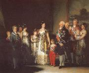 Charles IV with his family Francisco Goya